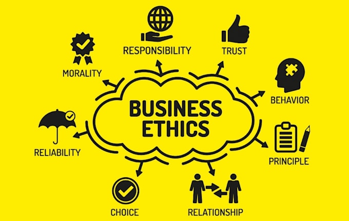 help you complete business ethics and leadership tasks