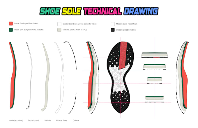 create shoe sole design and tech pack for manufacturing