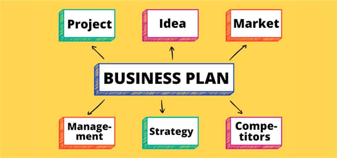 write investor ready business plan