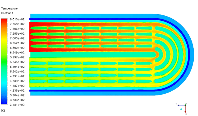 perform advanced cfd simulation with ansys