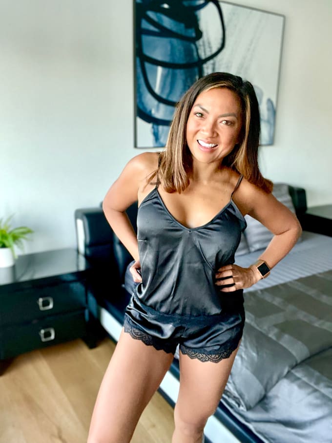 model your amazon product