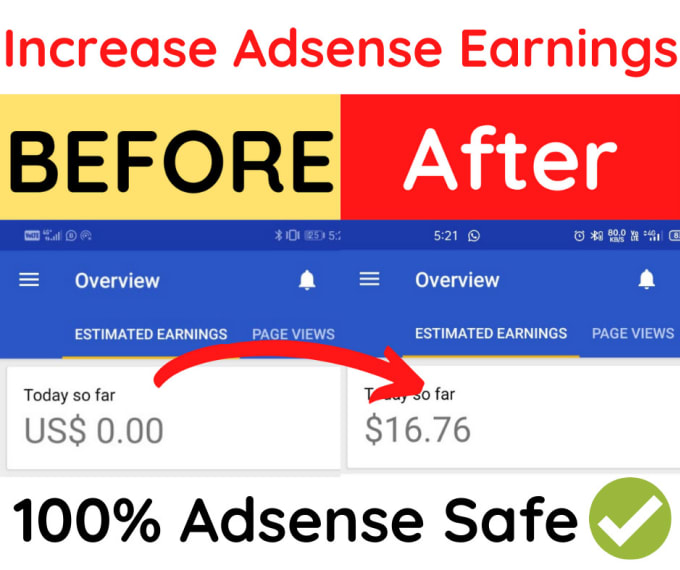 increase your adsense earnings organically