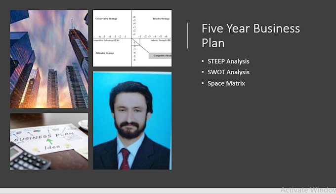 be writing standout five years business plan