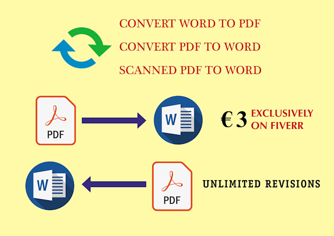 word to PDF and PDF to word