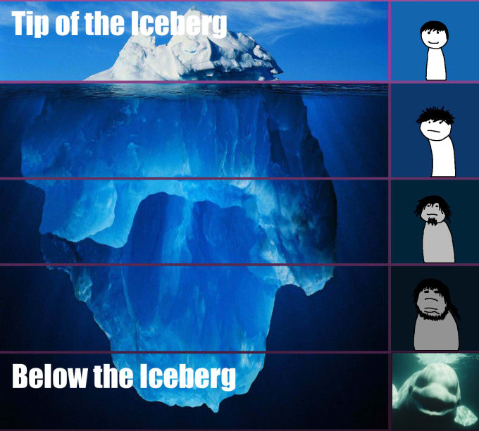 trump iceberg meme