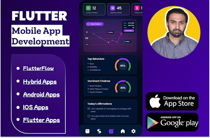 do mobile app development android ios app as software developer