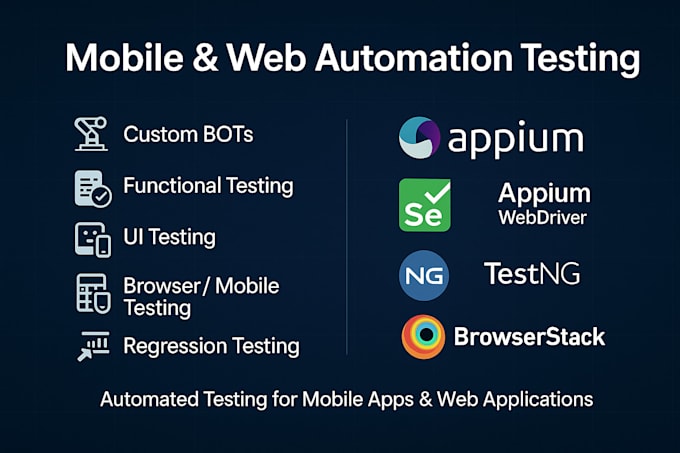 do mobile and web apps automation using appium and selenium