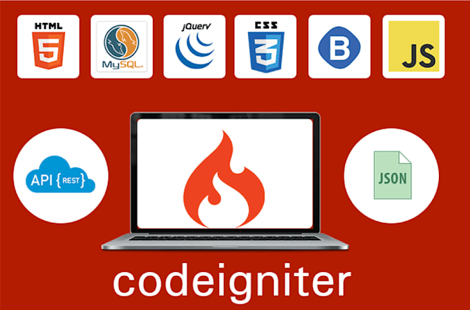 Develop a full stack web application in php and mysql by Mizanur_rahman ...
