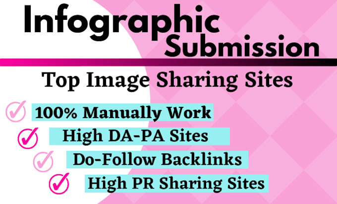 do 80 infographic submission to  high PR image sharing sites