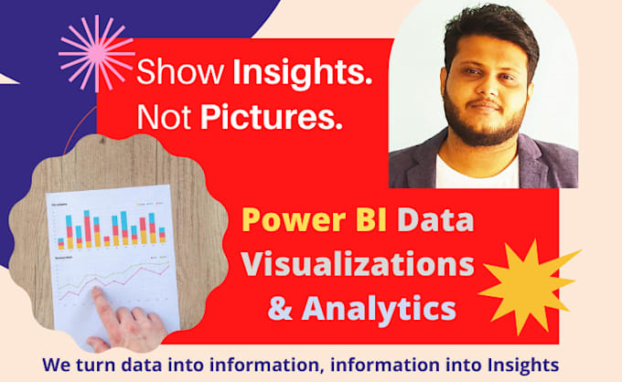 Build insightful dashboards, charts, and graphs in microsoft power bi ...