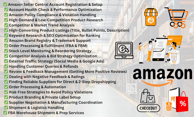 manage your amazon seller central