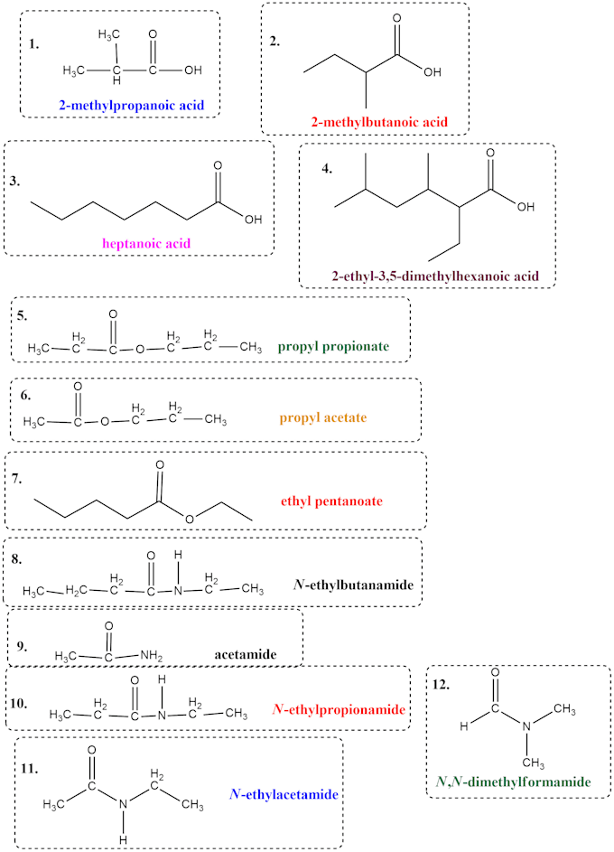 help for organic chemistry problems