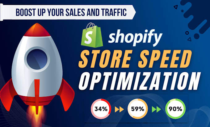 Increase shopify website speed and do speed optimization by Ahmad ...