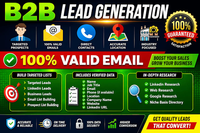 do b2b lead generation, web research, data scraping