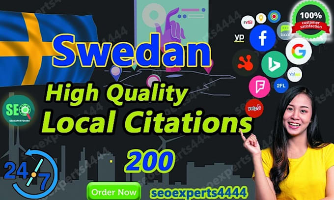 do top local citations for sweden, kuwait, saudi arabia, ukraine, israel,bahrain