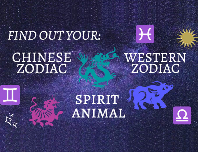 Tell you your chinese and western zodiac and spirit animal by  Sophforsuccess | Fiverr