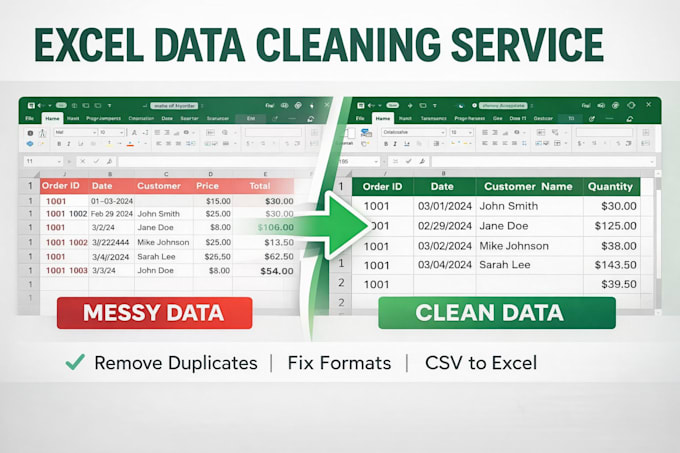 clean and format your excel or CSV data