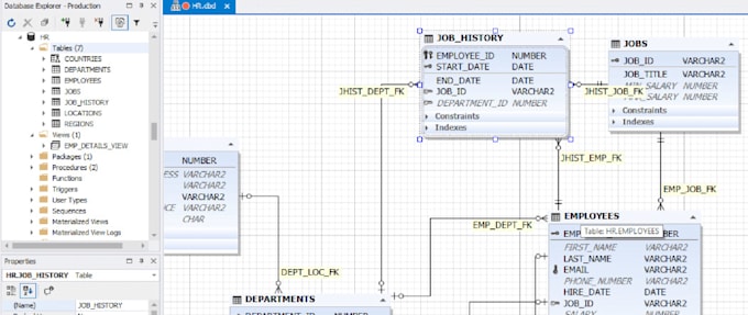 Develop sql and entity relationship diagram python alteryx by ...