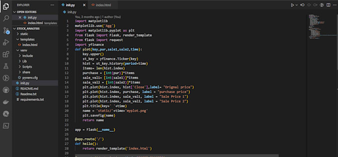 Be your python coder by Saifullahsha634 | Fiverr