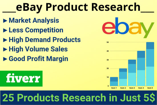 do ebay product researching and listthem on ebay