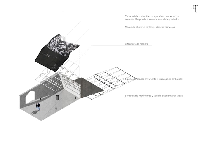 do the visualization of an art project