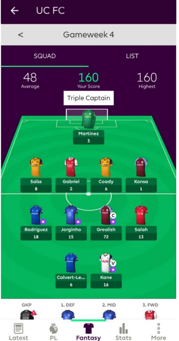 Guide and create your fantasy premier league fpl team by