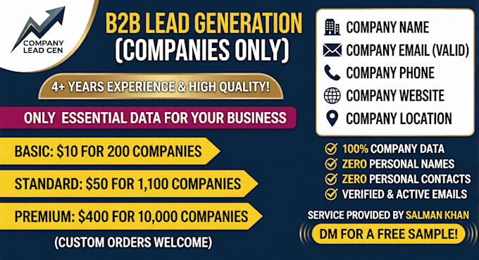 do targeted b2b lead generation and real estate skip tracing