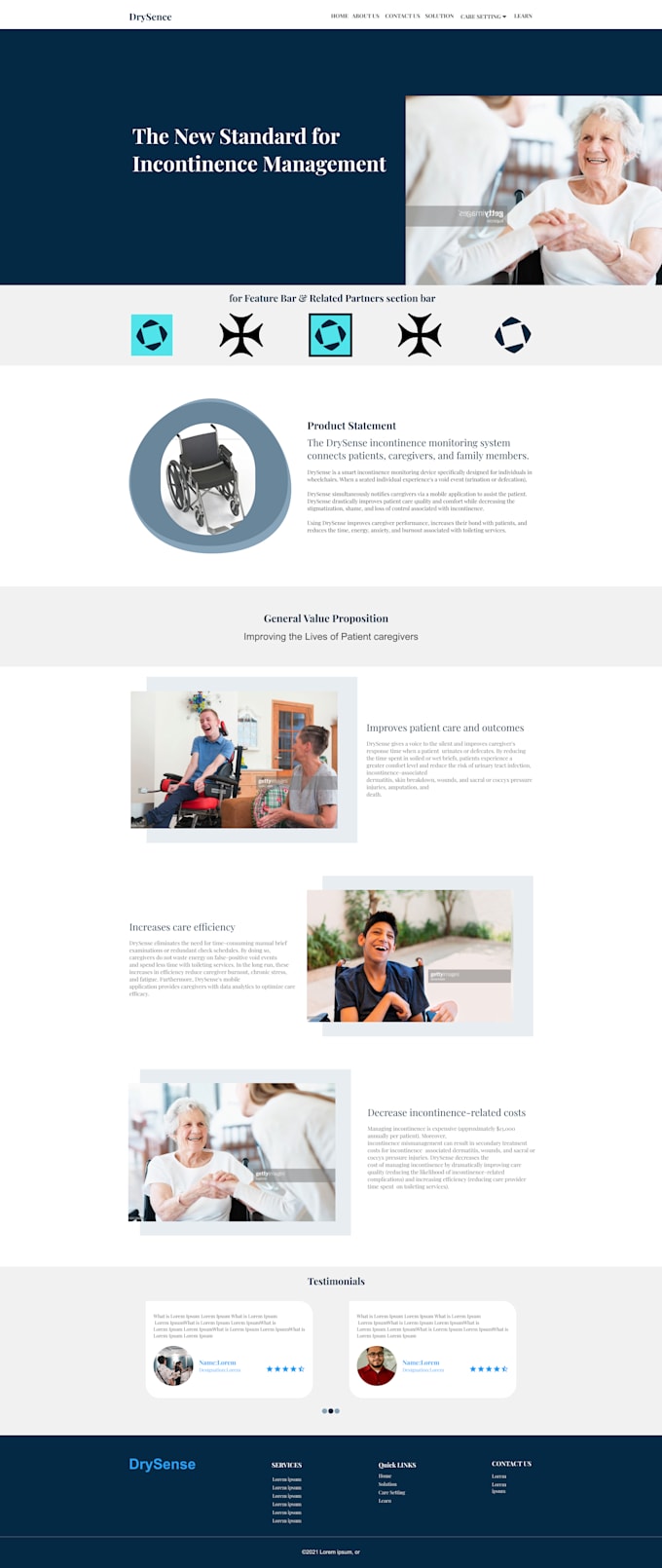 figma to responsive html