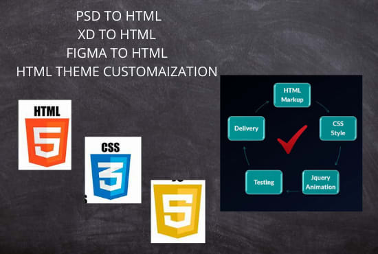 Customize and update html theme by Daniamazhar1996 | Fiverr