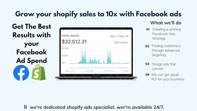do shopify ads campaign, setup fb ads for shopify traffic