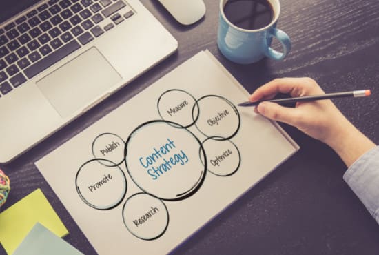 write content for websites, SEO blogs and articles