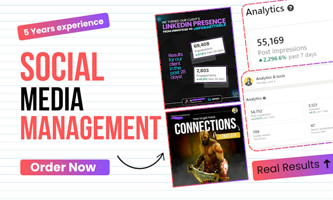 do monthly social media management