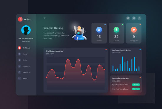 Make modern and minimalist ui design by Pointic | Fiverr