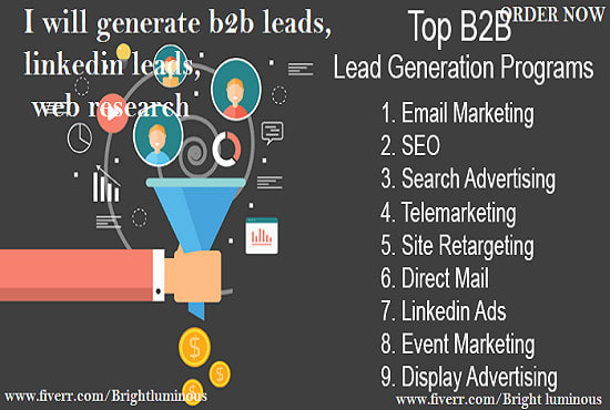 do linkedin lead generation, b2b, web research, web scraping
