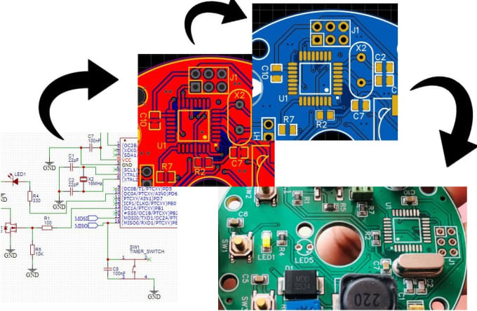 Hire a freelancer to turn your project idea into a pcb design