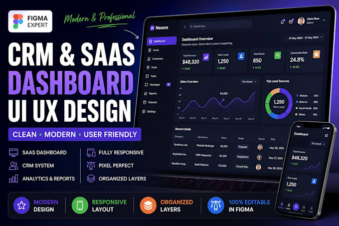 Design admin panel, crm and saas dashboard ui ux in figma by ...