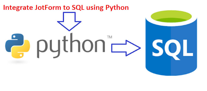 Connect To Azure SQL Database Using Python And Jupyter, 48% OFF