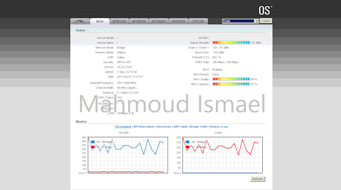 configure all ubiquiti, netgear devices
