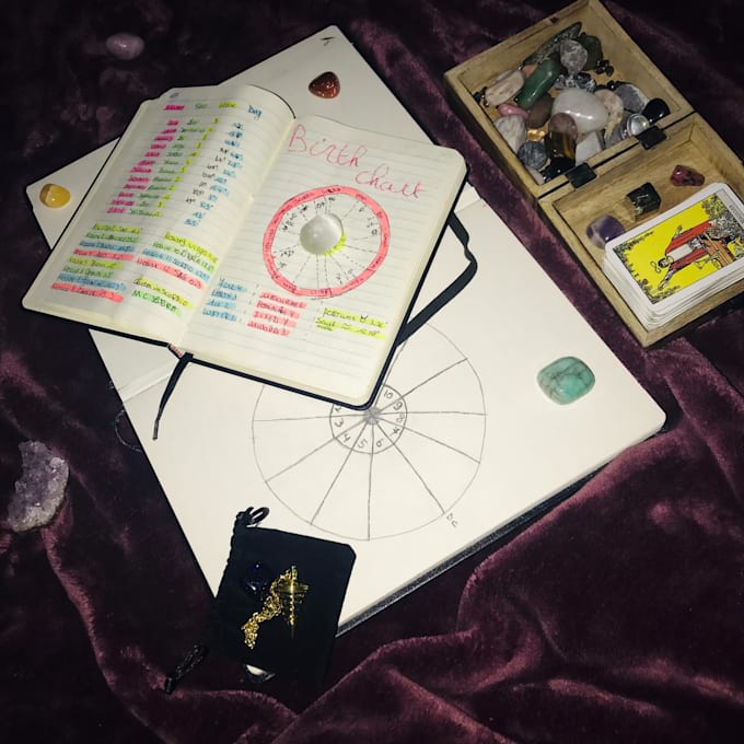 Calculate your birth chart by serenity2407 fiverr