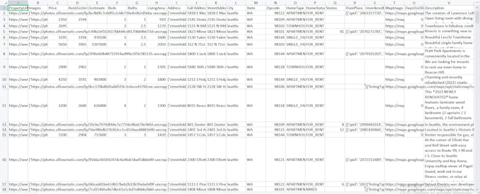 scrape data from zillow, trulia, airbnb and metrocuadrado