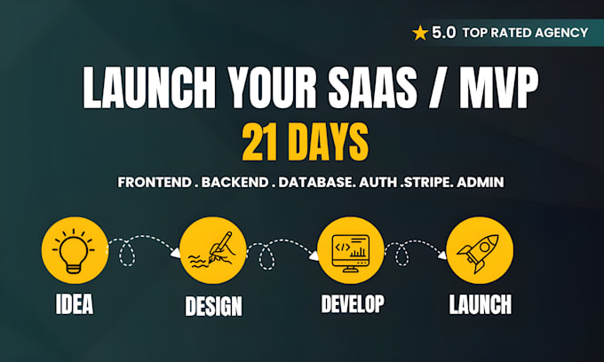 build ai saas mvp react js next js website, with supabase
