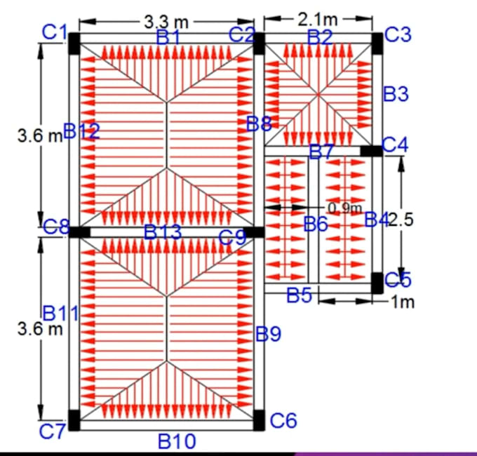 design beautiful residential commercial plans