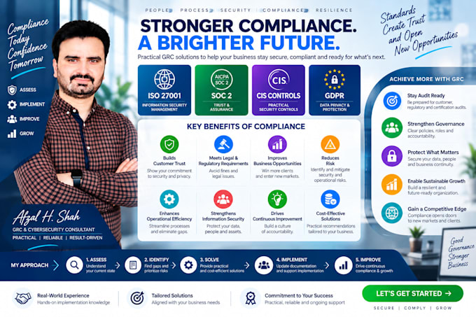 provide grc, iso 27001, soc 2, cis and gdpr compliance consulting