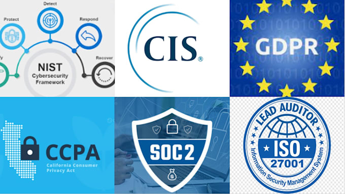 get you compliant with isms iso 27001, soc2, gdpr, cis and nist