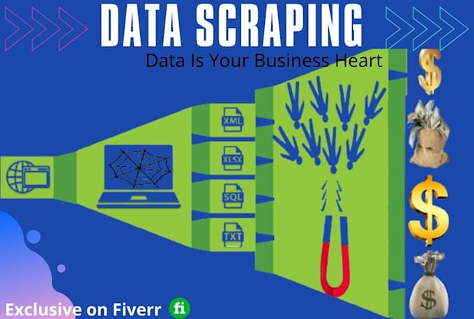 do data scraping from google map, business directory, and email collection