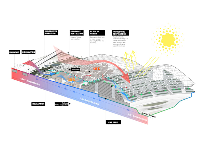 design professional architectural concept diagrams