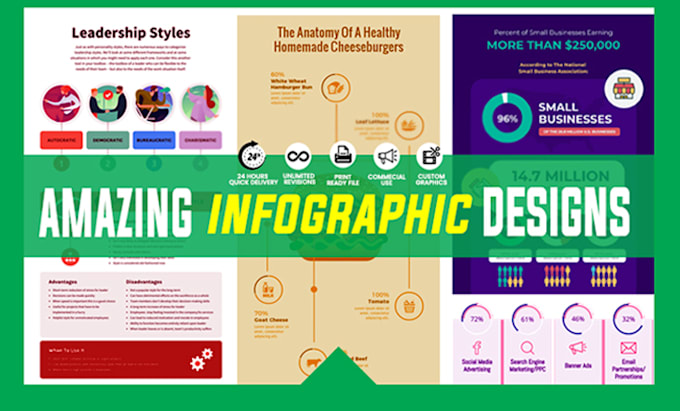 design an engaging infographic within 24 hours