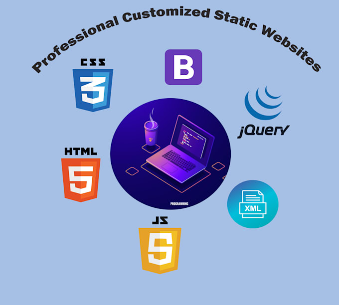 create static website responsive