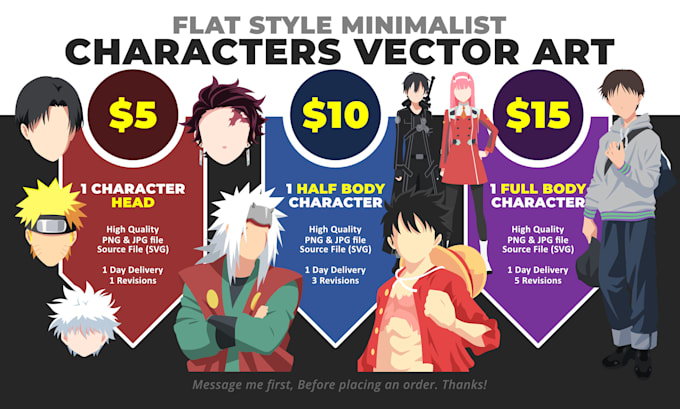 make a flat style minimalist character vector art