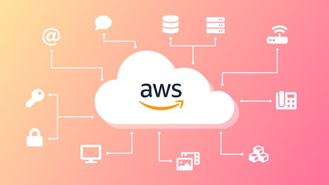 take backup into AWS s3 bucket